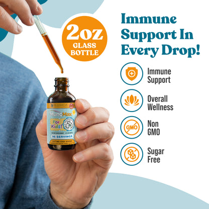 MunoMax Kids - Kids Immune Support Supplement